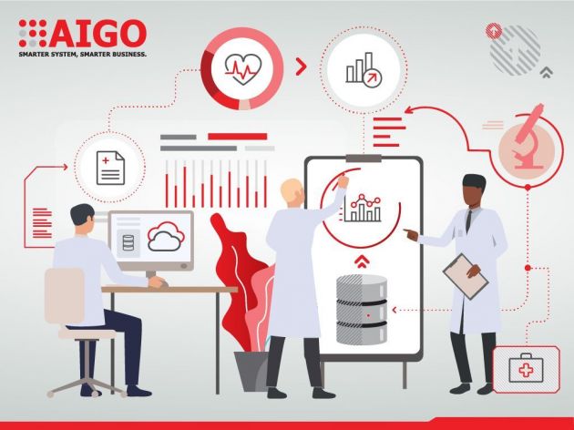 Zdrava moć pametnih podataka: AIGO Health Analytics
