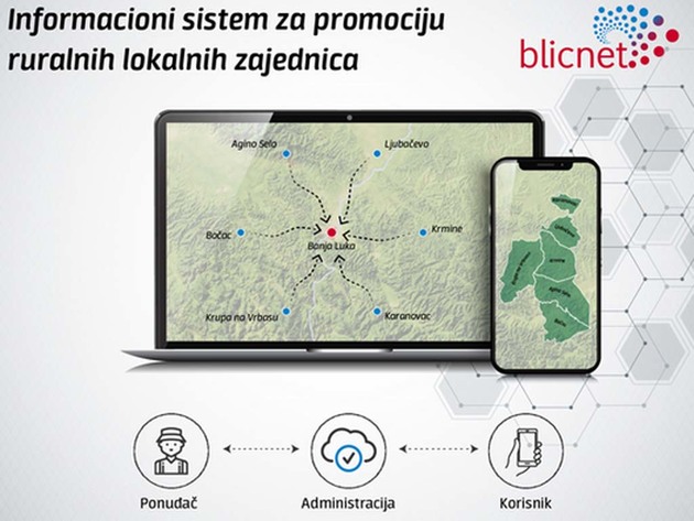 Banjaluka-grad budućnosti - Blicnet kreira informacioni sistem za promociju ruralnih lokalnih zajednica