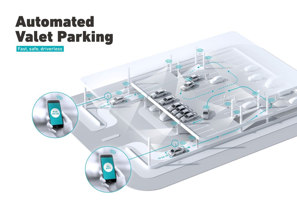 Prvi u svijetu - Bosch i Daimler dobili odobrenje za parkiranje bez vozača i bez ljudskog nadzora