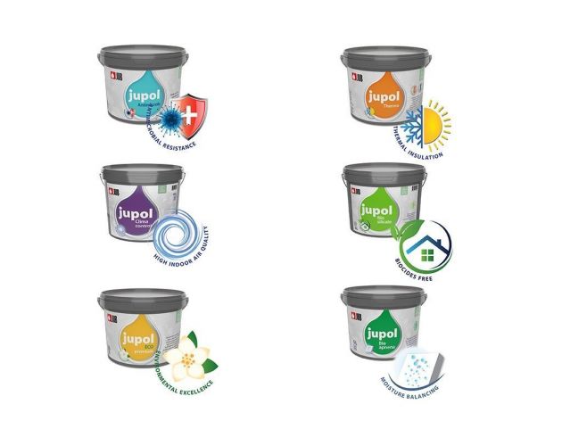 Improve the Quality of Life with JUPOL Wellbeing Paints
