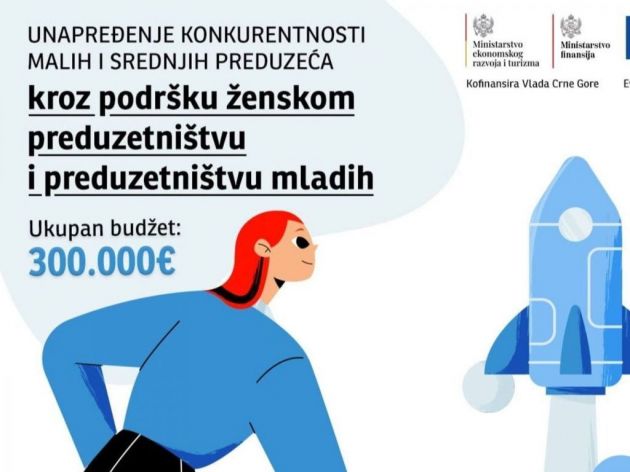 Otvoren poziv za podršku ženskom preduzetništvu i preduzetništvu mladih - Opredijeljeno 300.000 EUR