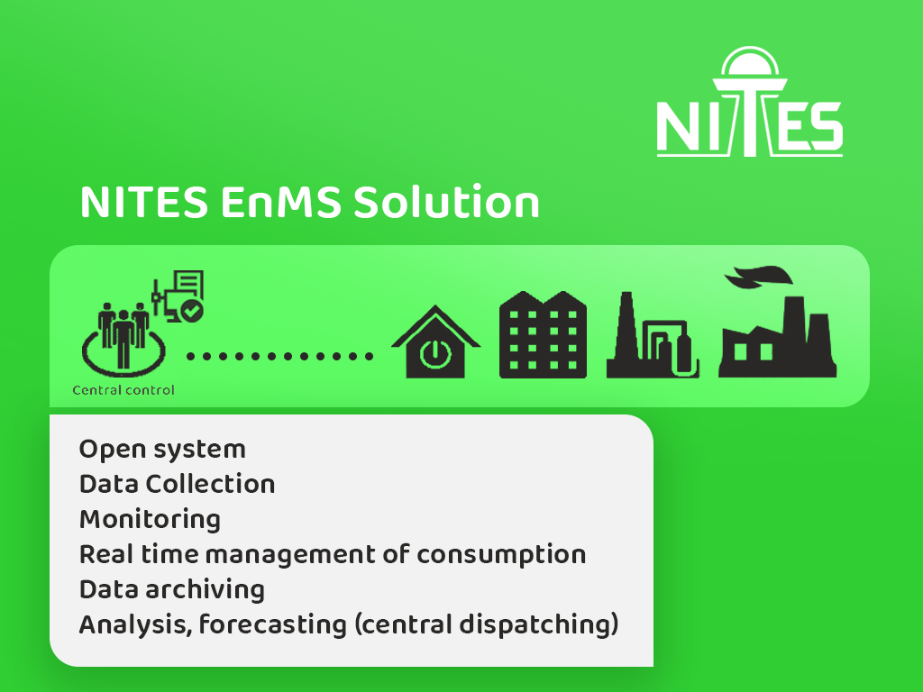 NITES EnMS - Tehničko rešenje za energetsku efikasnost