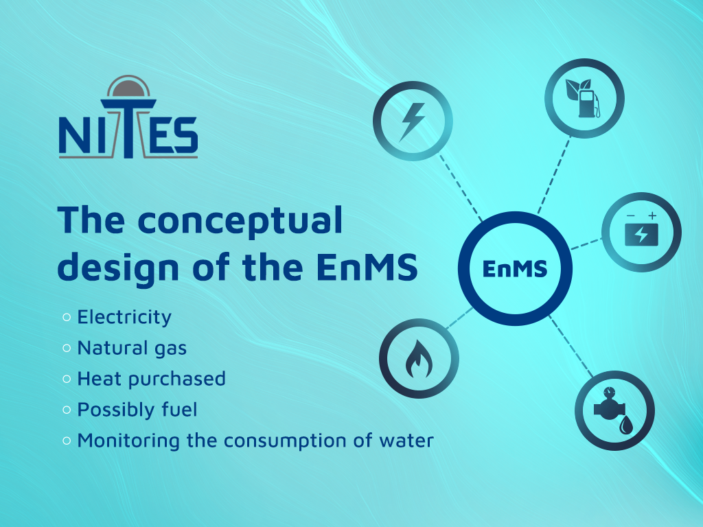 NITES - Konceptualni dizajn EnMS-a