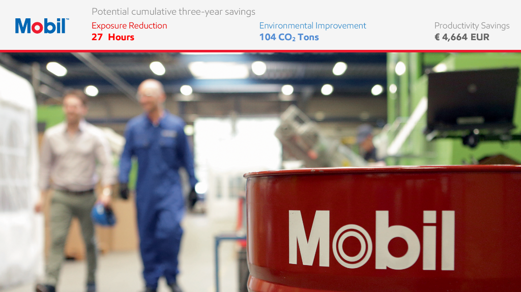Uz Mobil DTE 10 Excel 46 hidraulična ulja do uštede od čak 5.000 EUR godišnje! (VIDEO)
