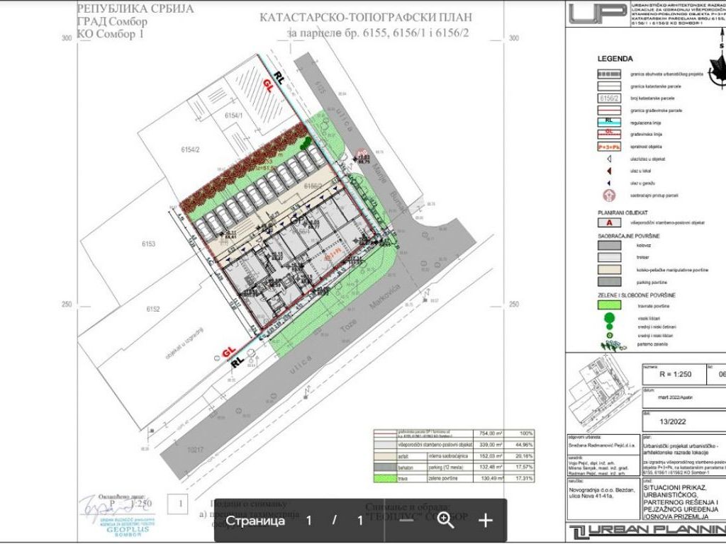 Novogradnja iz Bezdana gradi trospratnicu u Somboru - Predviđeno 19 stanova i ukupno 20 parking mesta