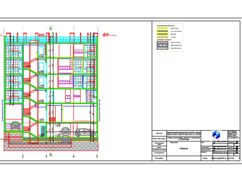 U planu izgradnja stambeno-poslovnog kompleksa u Zemunu - Novih 14 stanova u Slavonskoj ulici