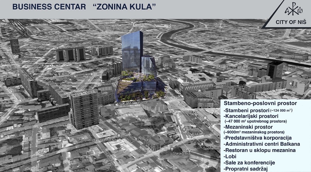 Vollständiger Abriss des TC Kalca in Nis und Bau des neuen STC Zonina Kula vorgeschlagen 