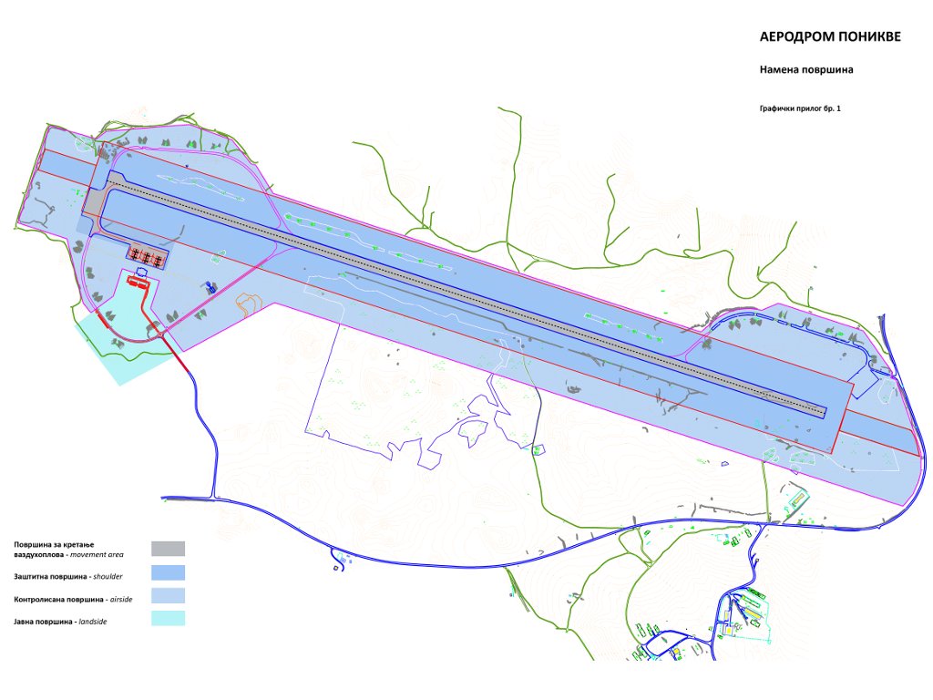Planned purpose of the areas, General Regulation Plan of the Ponikve Airport