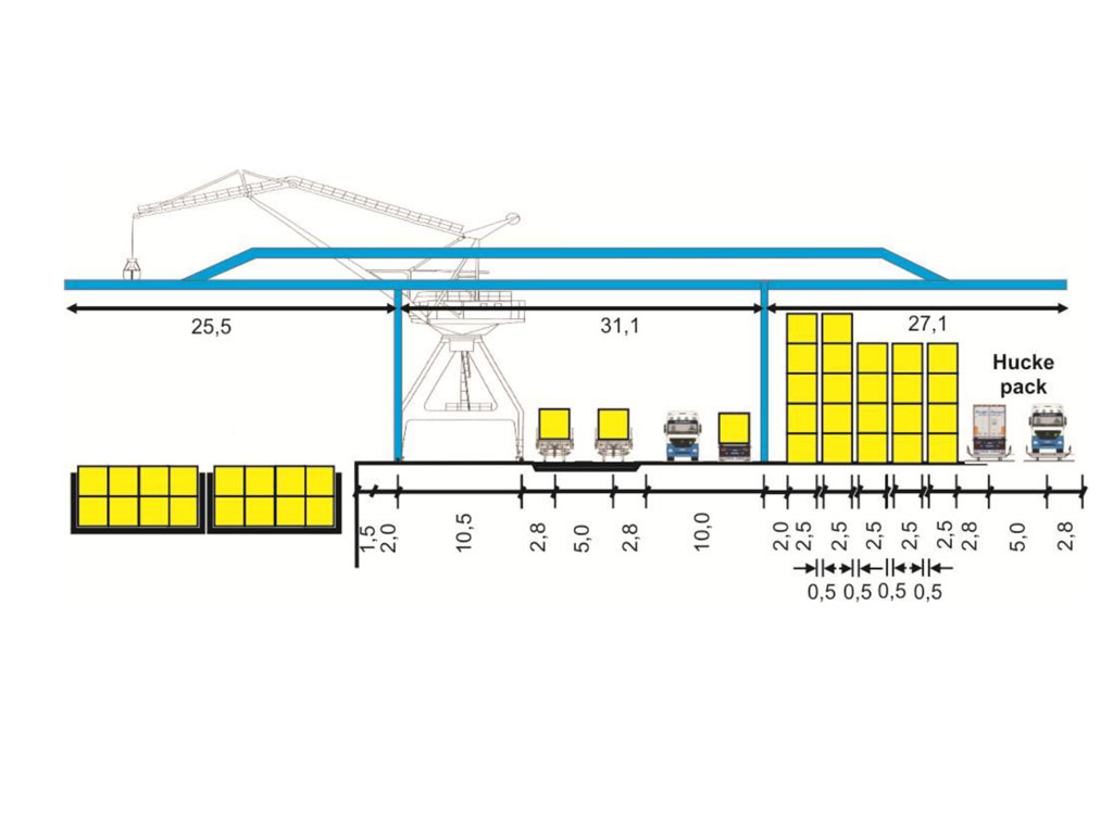 Dimensioning of intermodal terminal in the zone of crane with estimated dimensions in meters