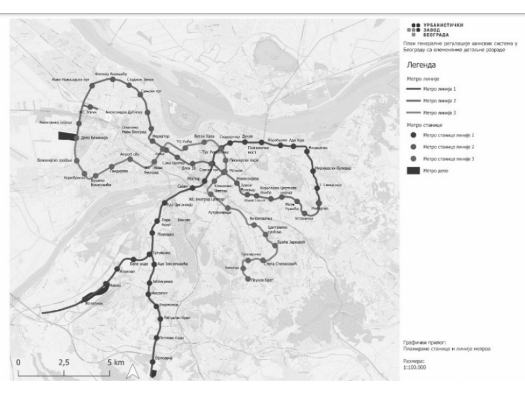 Planirane linije beogradskog metroa