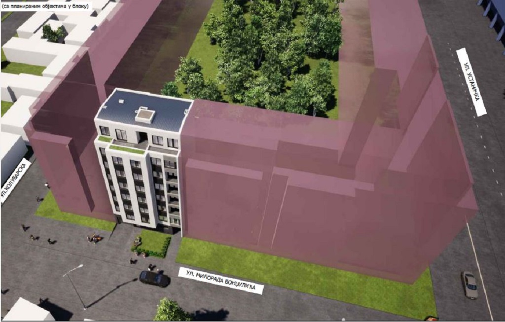 Položaj zgrade u odnosu na planirane objekte u bloku